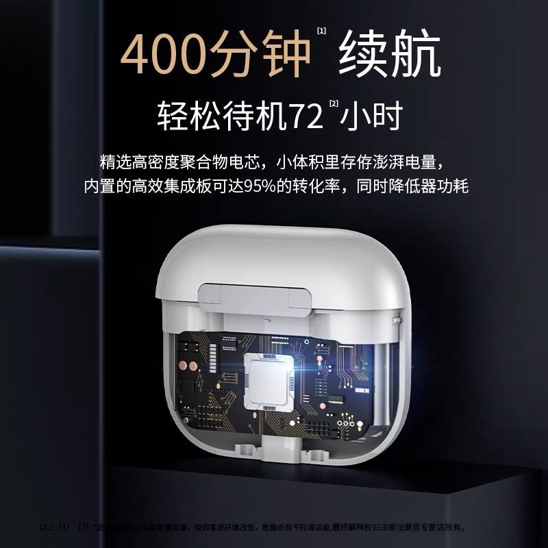 75841-华强北4代洛达1562A1000无线蓝牙耳机Pro3降噪光感苹果安卓适用-详情图