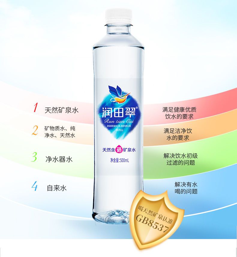 润田翠价格一览表