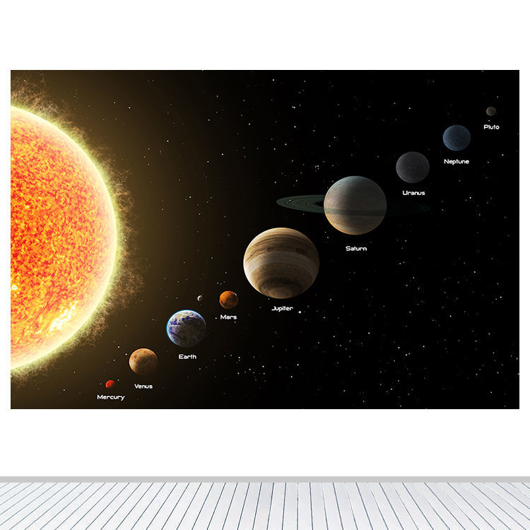 太阳系九大行星宇宙星球宿舍书房背景墙贴壁画儿童房卧室装饰画