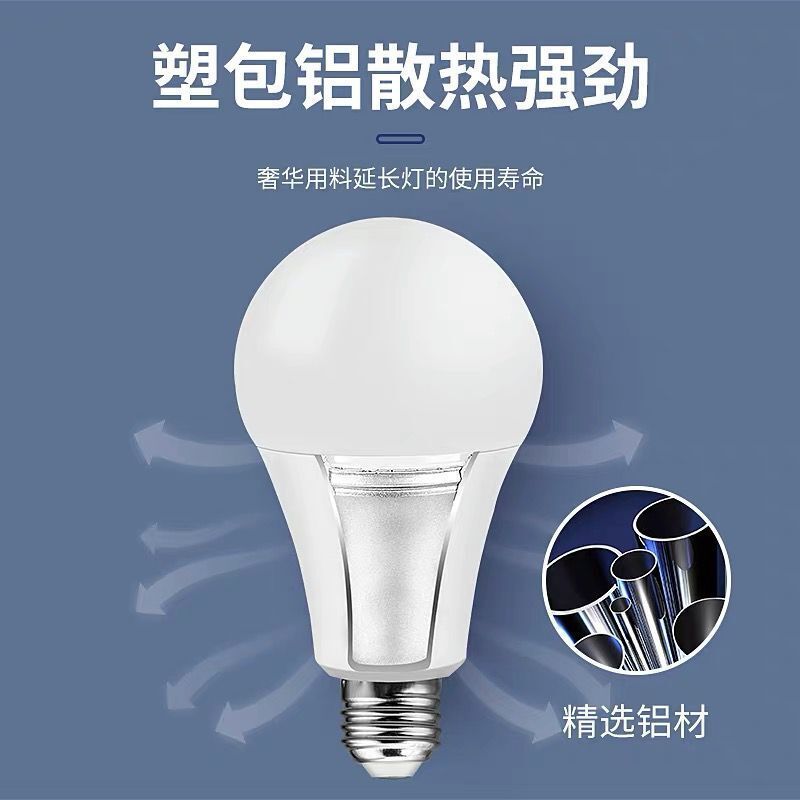 LED超亮球泡灯E27大螺口节能灯超亮无频闪护眼家用工厂照明电灯泡