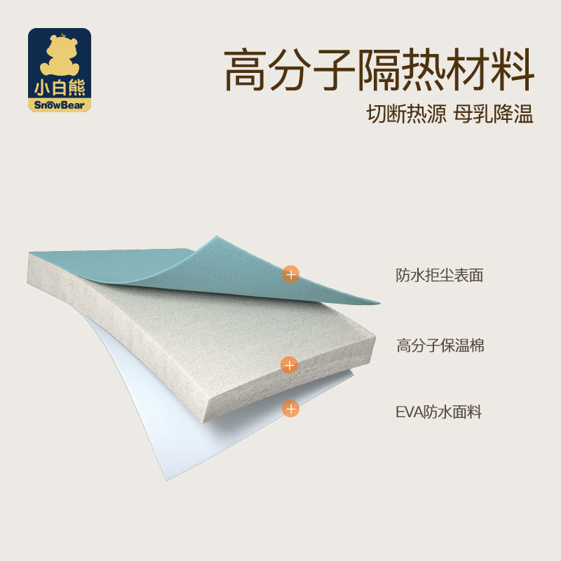 106040-小白熊背奶包妈咪背奶包冷藏便携式上班保温袋储奶冰包母乳-详情图