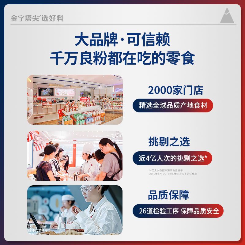 91699-良品铺子鸭脖128g*2袋鸭脖鸭翅鸭锁骨麻辣甜辣味网红零食小吃休闲-详情图
