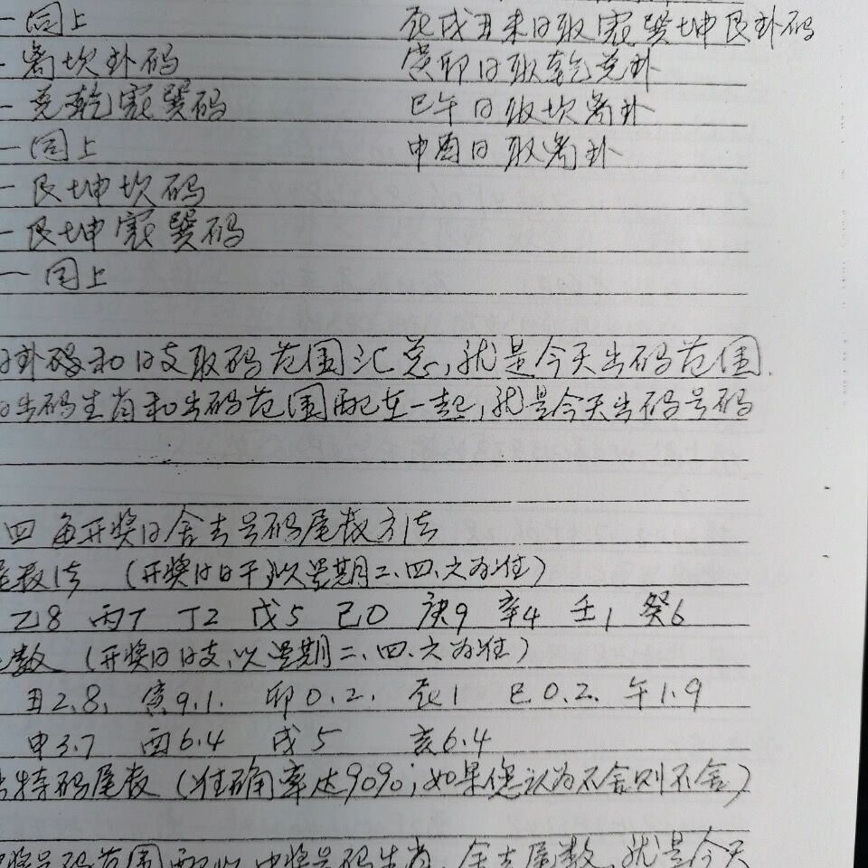紙質書籍 專業六合彩預測秘訣之六合彩精解 30頁書籍 風水 【昊天書屋】書籍 古書 風水【昊天書屋】書籍 古書 風水【昊天書屋】