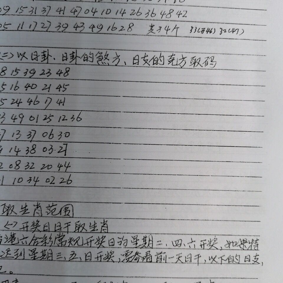 紙質書籍 專業六合彩預測秘訣之六合彩精解 30頁書籍 風水 【昊天書屋】書籍 古書 風水【昊天書屋】書籍 古書 風水【昊天書屋】
