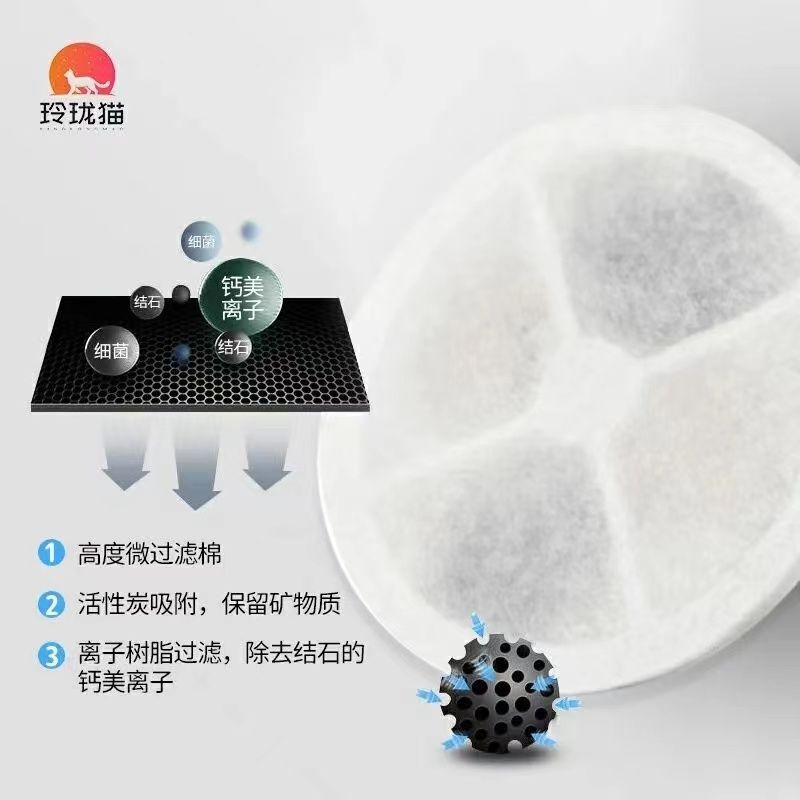 商品缩略图 3