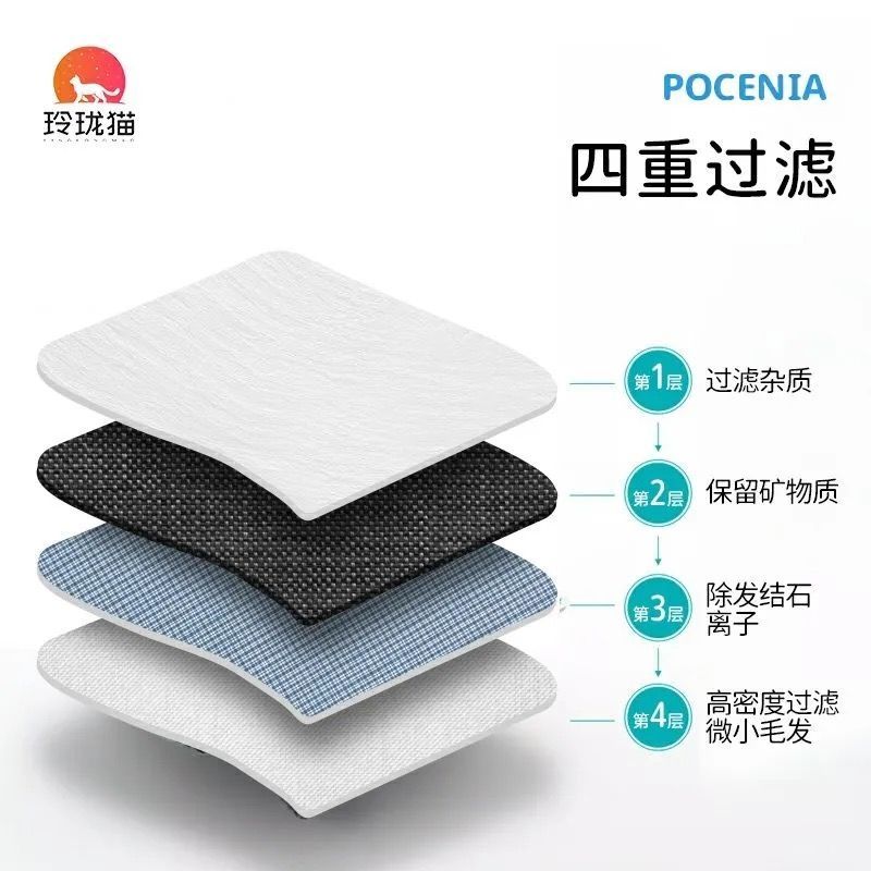 商品缩略图 2