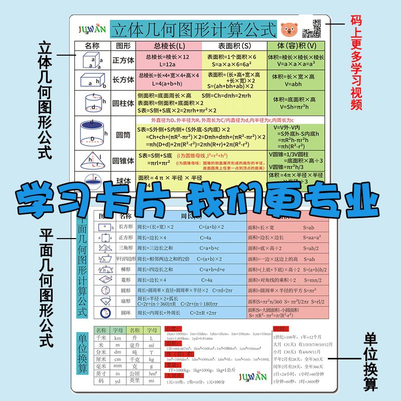 小学数学常用公式表挂图时间长度重量人民币单位换算加减乘除卡片 虎窝拼