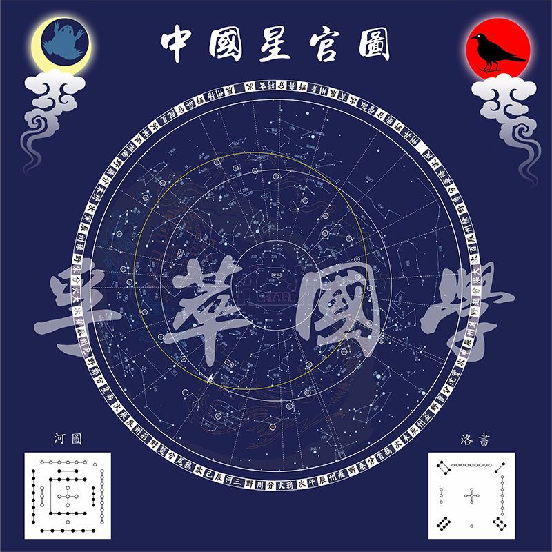 中国星官图古星图三垣二十八宿学习星官星宿星相星座图道教周易经