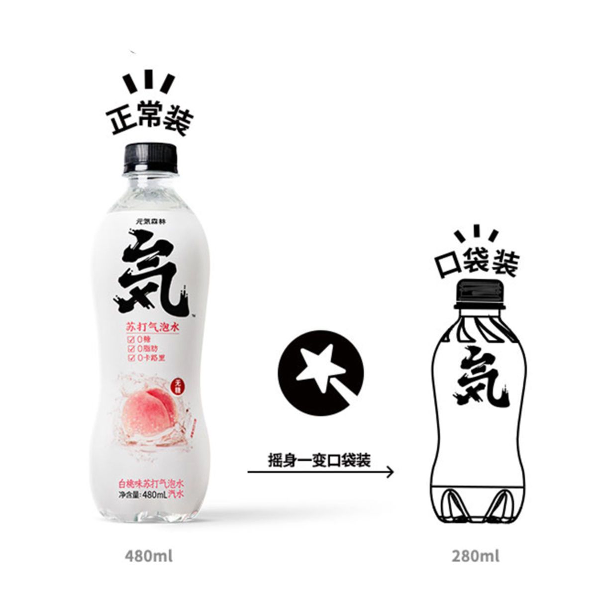 54177-元气森林 0糖0卡0添加苏打气泡水气泡水组合装饮料批发DD-详情图