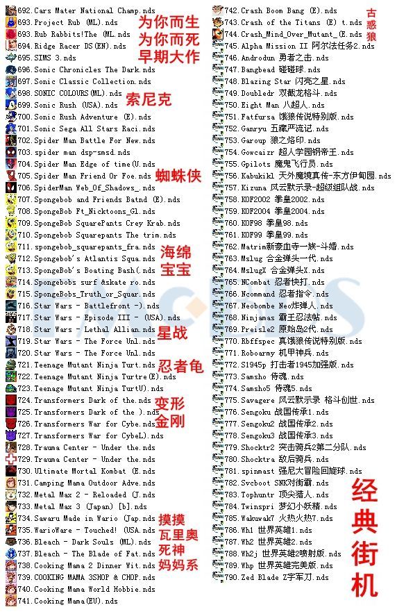Nds中文游戲合卡3ds 2ds通用nds游戲卡999 468 4 4 500合一卡 安妮 露天拍賣
