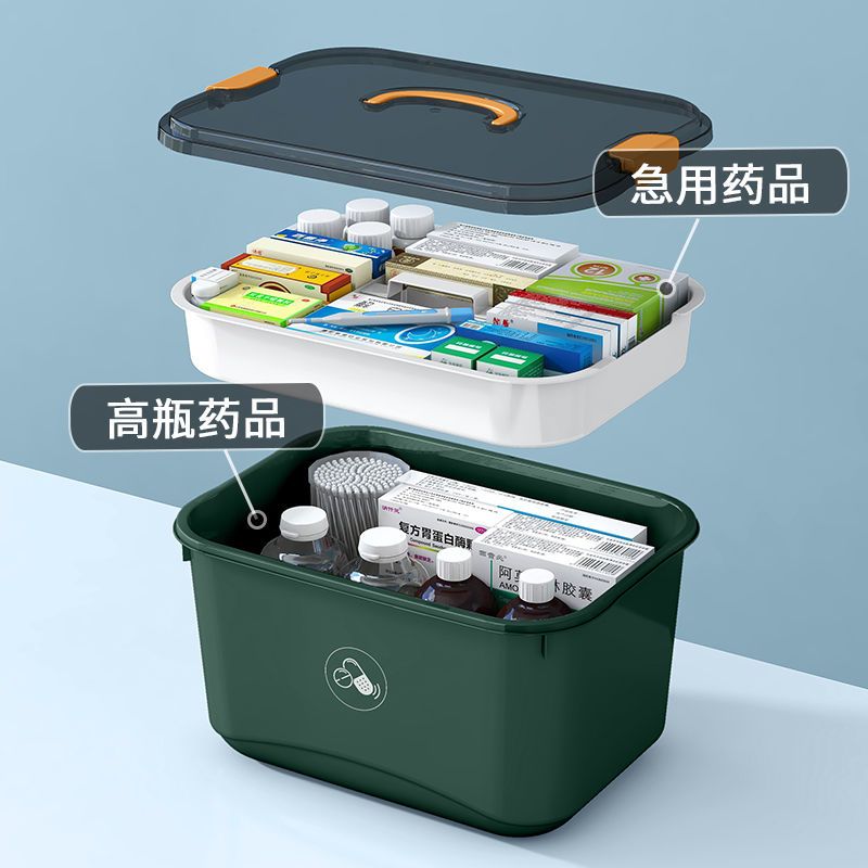 纳份爱家用医药箱多层大容量便携医疗应急常备药家庭装药品收纳盒