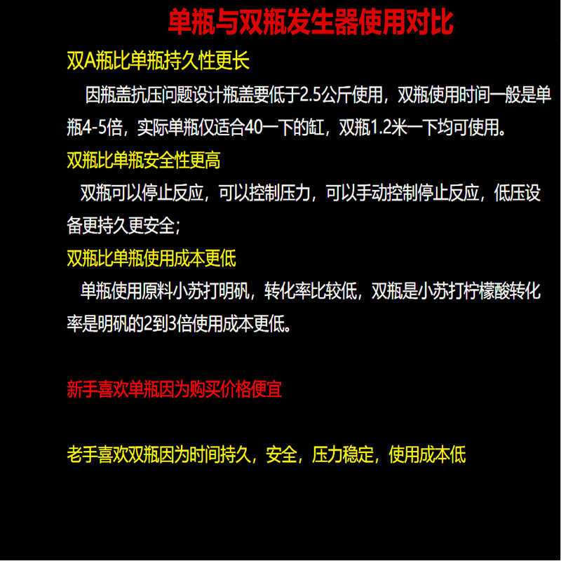 自制diy二氧化碳发生器鱼缸专用水草缸小迷你co2瓶盖小苏打柠檬酸 虎窝拼