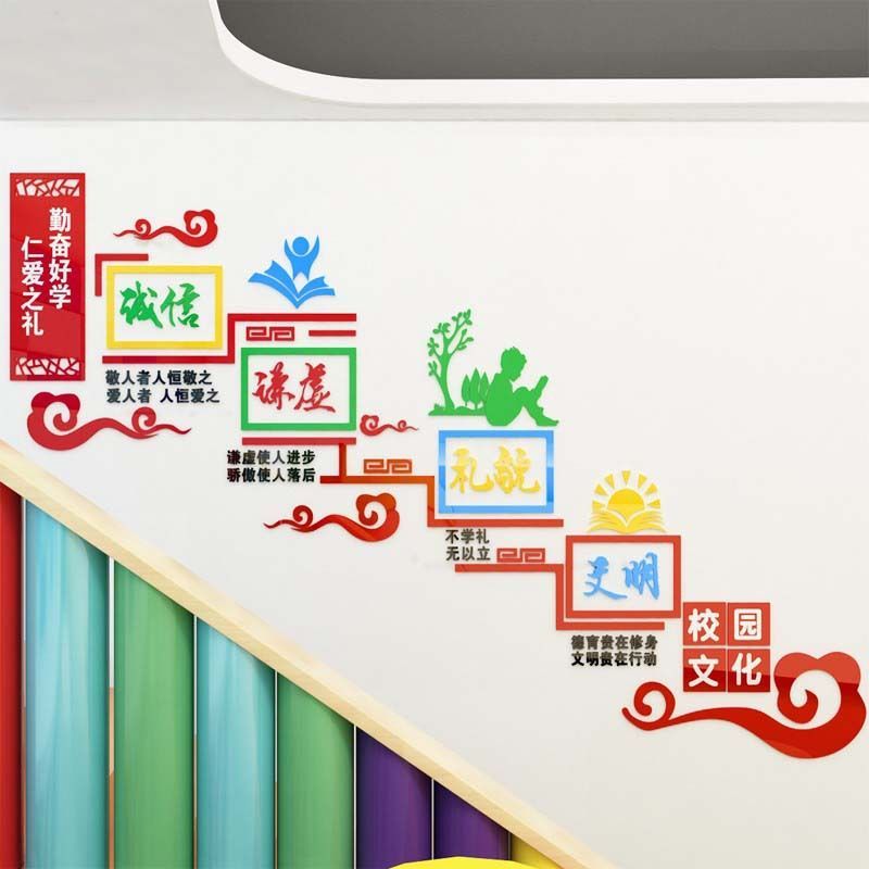 小学中学装饰楼梯间文化墙文明礼貌标语学校校园楼道布置校园文化