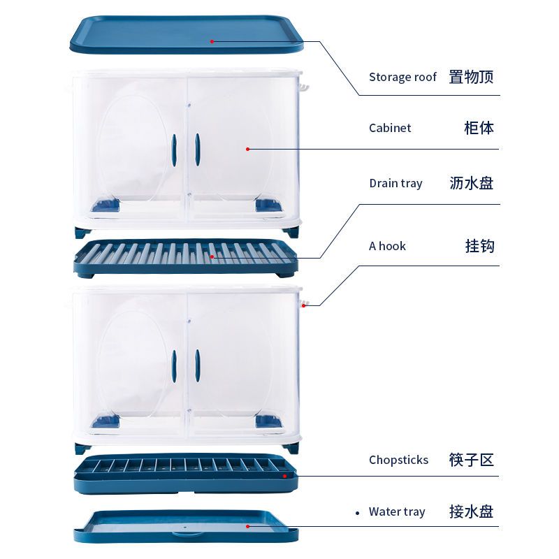 88619-新款家用多功能塑料厨房桌面防尘置物架沥水橱柜碗碟筷餐具收纳盒-详情图