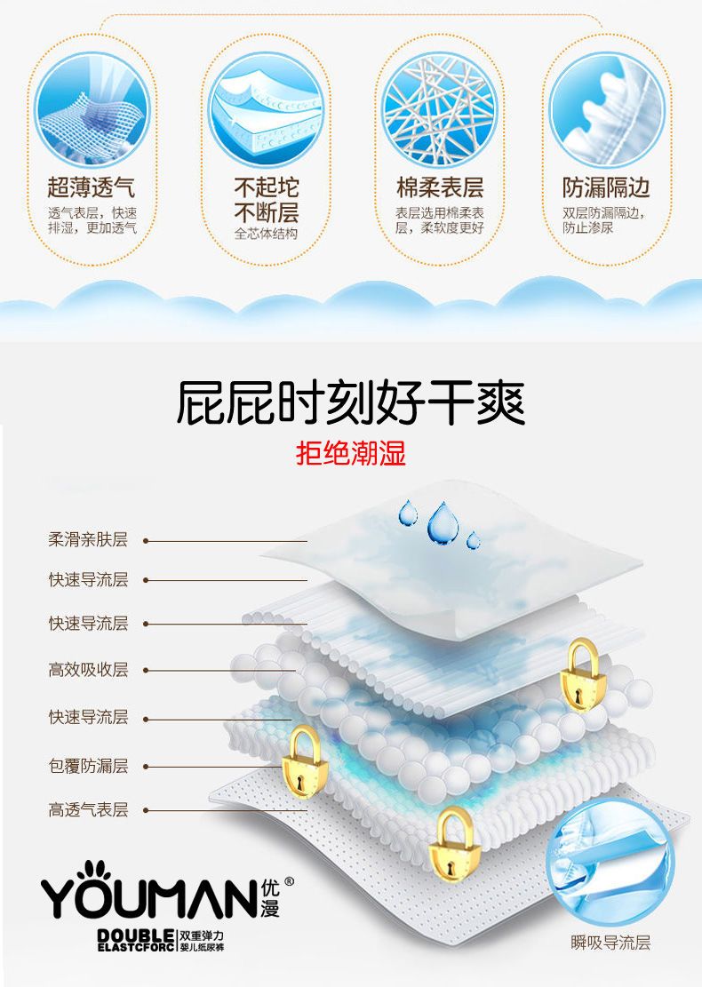 【一夜一片】优漫婴儿全包臀一体裤超薄透气纸尿裤XL大吸量尿不湿