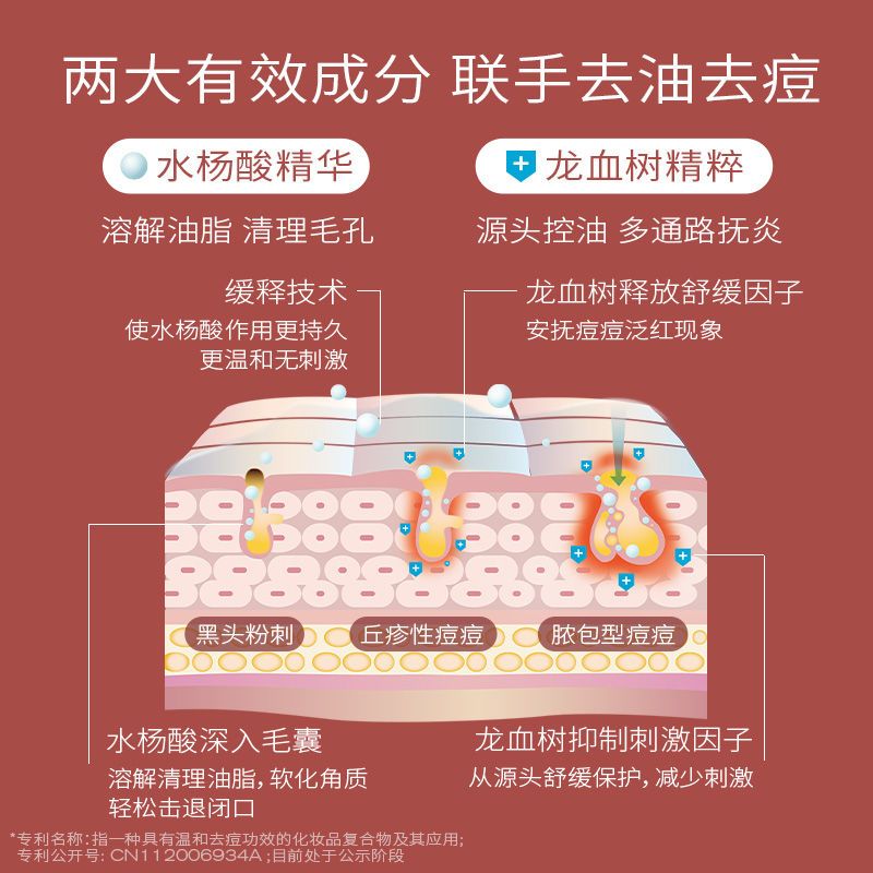 Pmpm 水杨酸棉片改善毛周角化改善闭口清洁棉片精华湿敷50片新版 虎窝拼