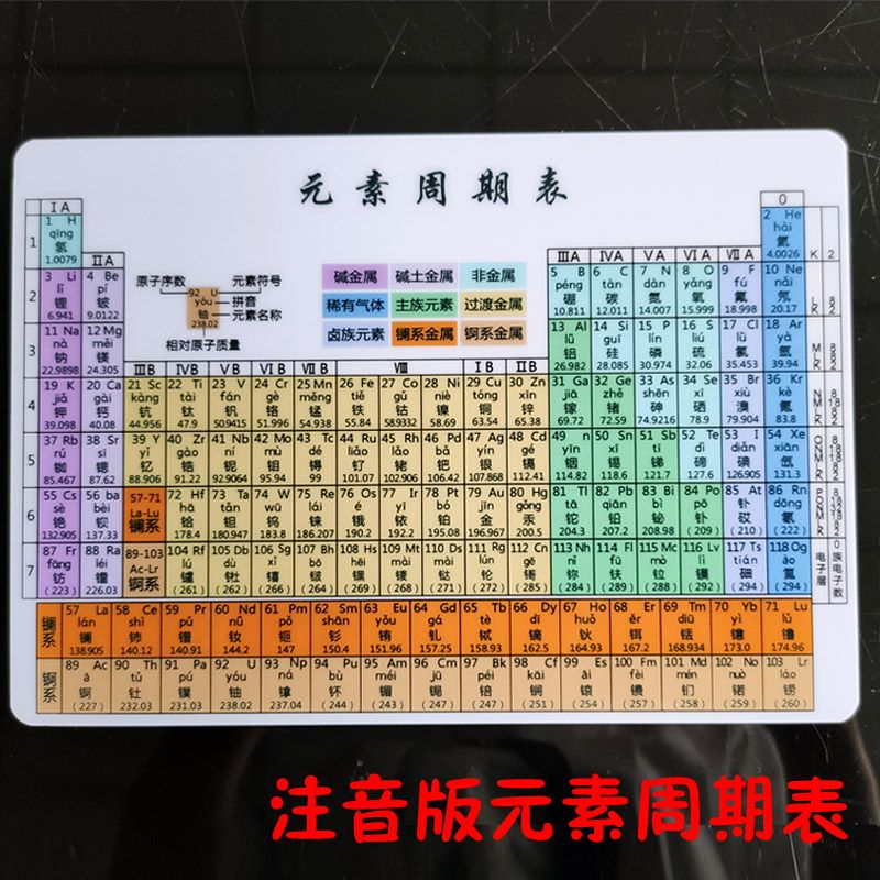 元素周期表注音版初高中化学元素周期表卡片带拼音化学方程式大全主图1