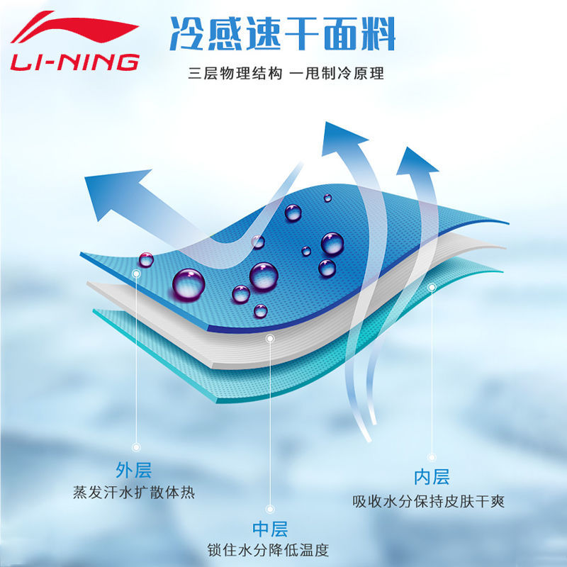 88718-李宁运动毛巾吸汗冰凉速干冷感毛巾健身房跑步降温速干吸汗毛巾-详情图