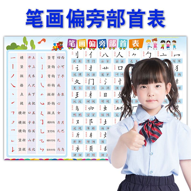 小学生偏旁部首表挂图一年级汉字基本常用笔画笔顺生字规则表墙贴 虎窝拼