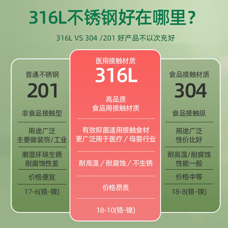 宝宝餐具水果刮泥勺婴儿辅食勺子刮苹果泥勺工具硅胶双头两用神器