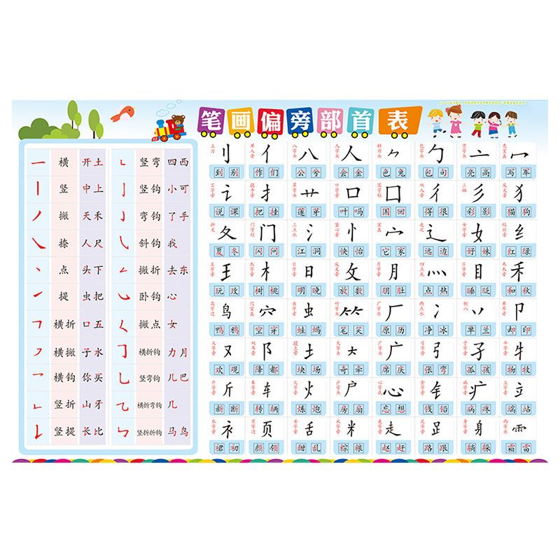 小学生偏旁部首表挂图一年级汉字基本常用笔画笔顺生字规则表墙贴 虎窝拼