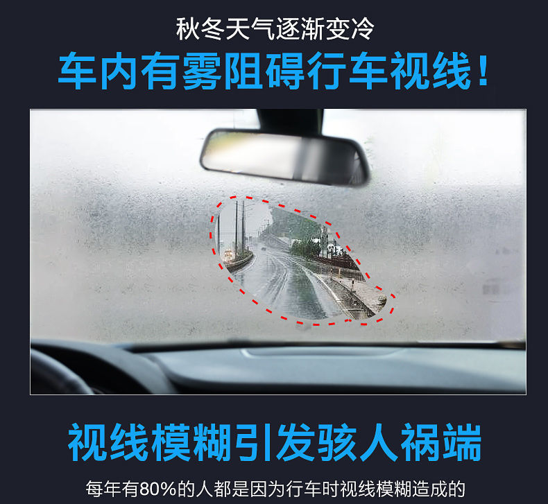 汽车防雾剂防雨剂挡风玻璃长效除雾剂车窗防起雾后视镜防雾湿巾