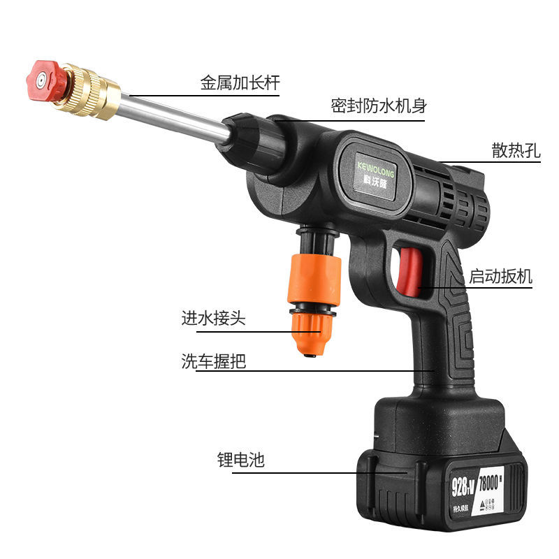 125774-新款无线洗车机家用便携充电式高压水枪洗地锂电池水泵清洗神器-详情图
