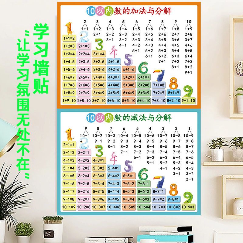 10一年级20以内加减法口诀表墙贴儿童十二十以内加法减法全套挂图拼团