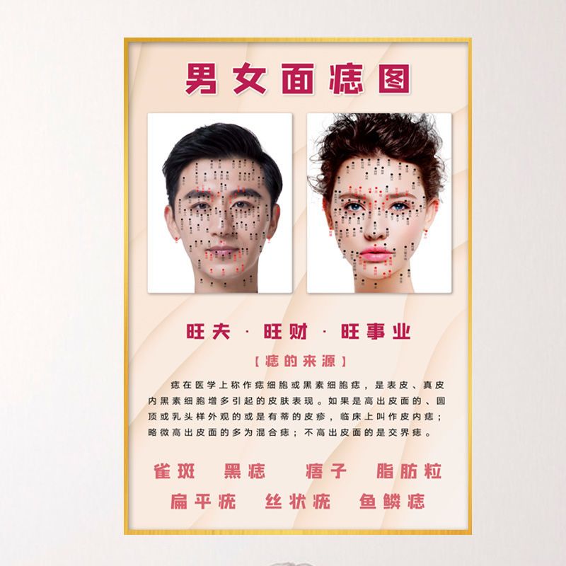 点痣图面部广告画祛痣图片挂图祛斑海报祛疣画男女面痣图kt板脸部