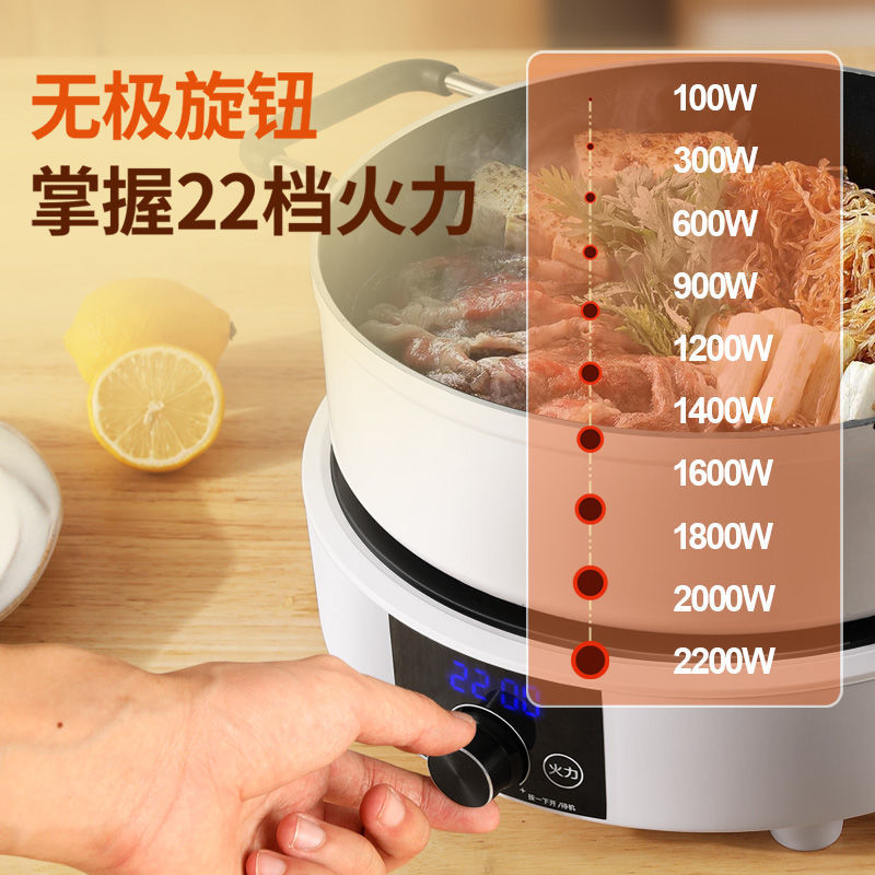 75711-电陶炉家用爆炒大功率小型迷你电热茶炉煮茶器新款智能圆形光波炉-详情图