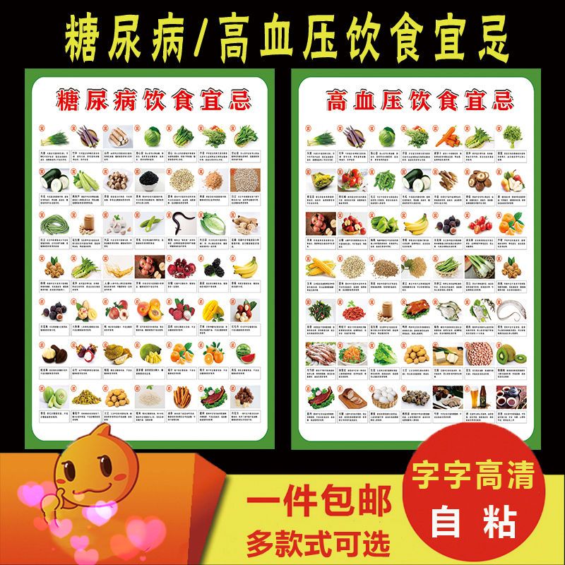 高血压食物表墙贴糖尿病食谱挂图酸碱性食物属性一览表相克相宜表