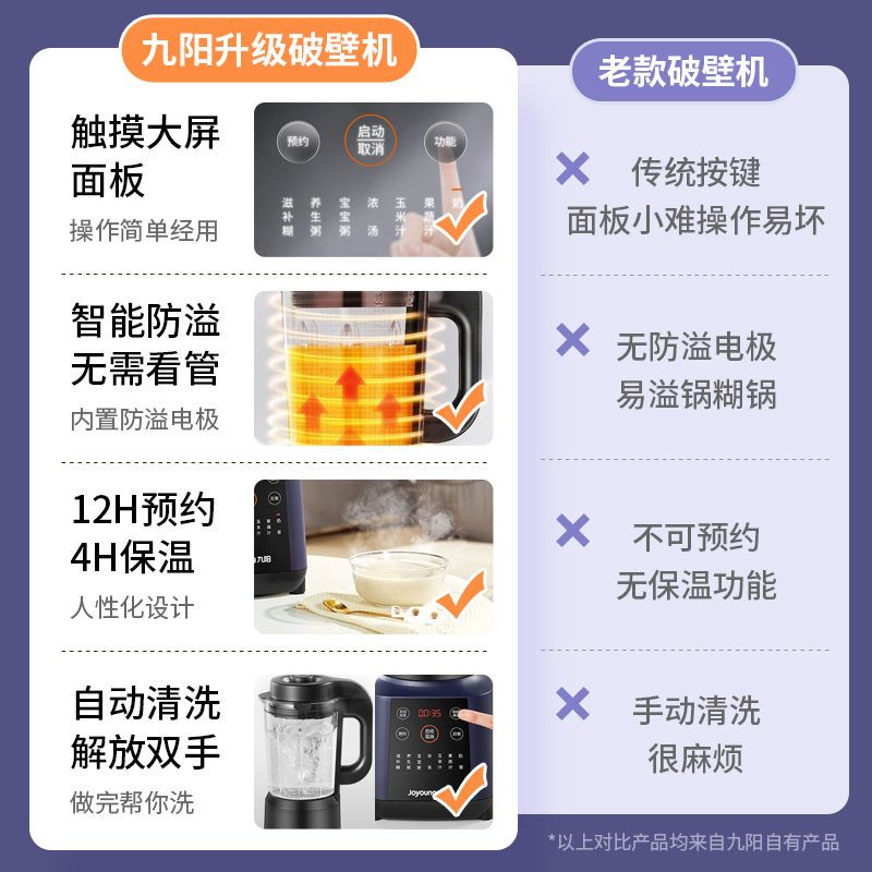 九阳养生破壁机加热家用全自动豆浆机多功能免手洗过滤无渣料理机