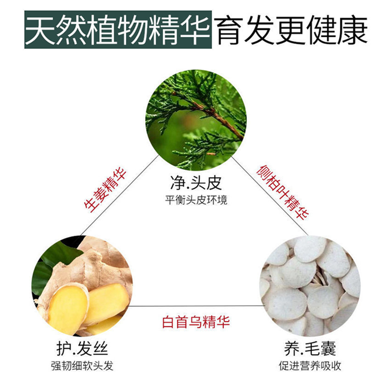 88621-霸王育发防脱发头皮营养液增发密发头发增长液旗舰店官网正品男女-详情图