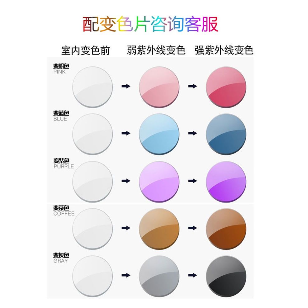 88717-汤姆哈迪同款眼镜架暴徒眉框半框眼镜男士可配度数近视防蓝光开车-详情图