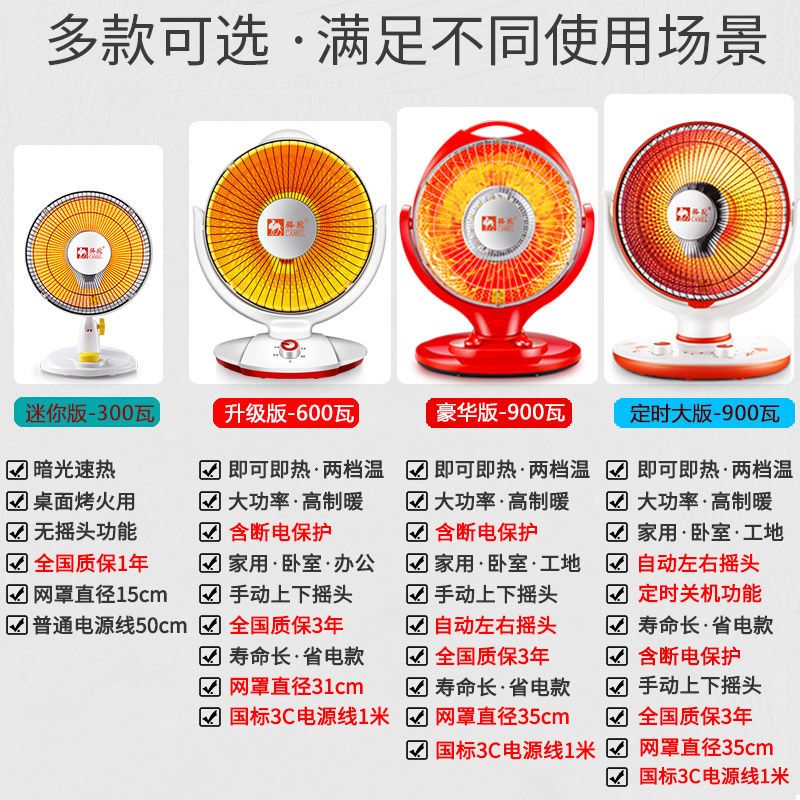 105834-小太阳取暖器家用节能浴室电暖器大面积电热扇大暖风机省电取暖器-详情图