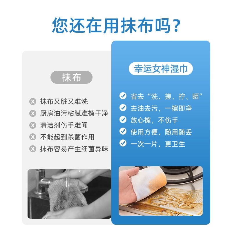 75656-万能厨房湿纸巾清洁湿巾灶台车内专用纸强力去油污擦油纸-详情图