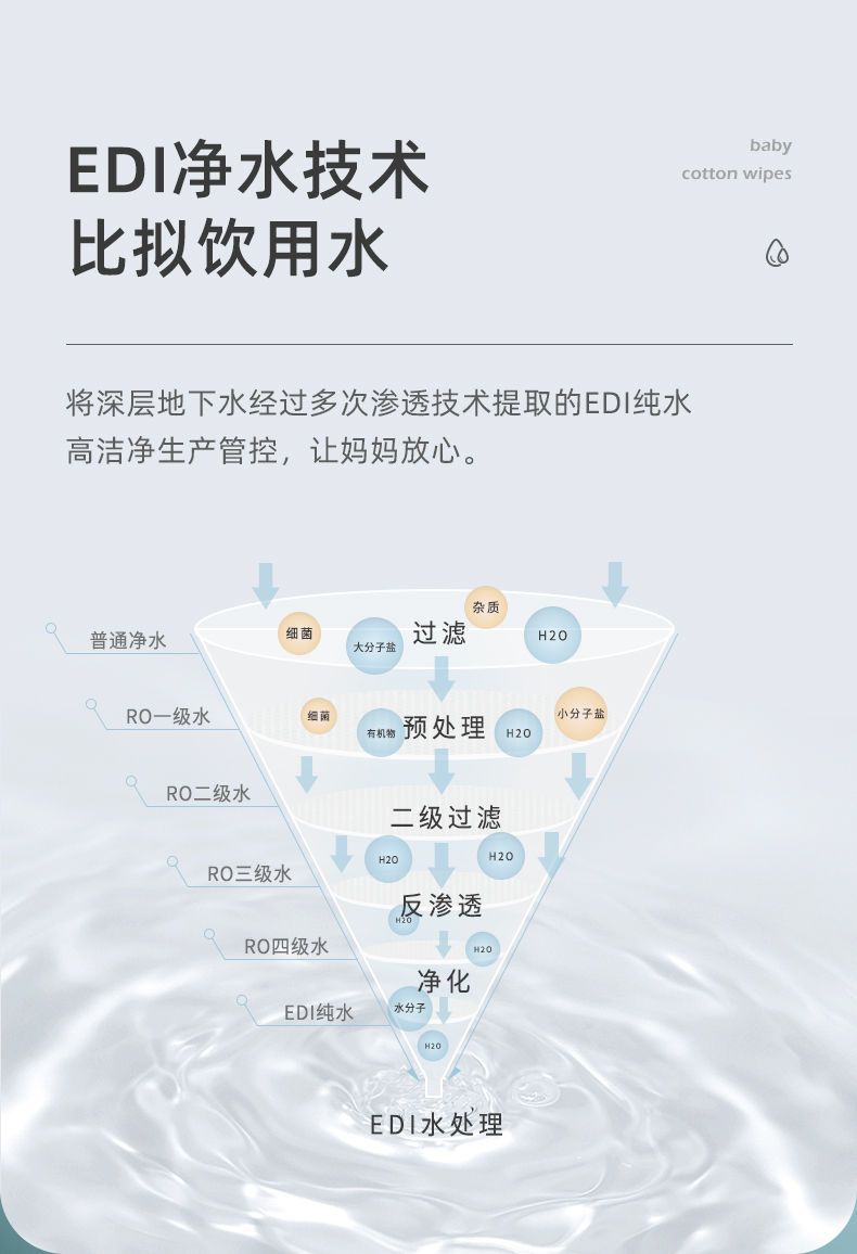 新生儿湿巾手口专用有盖湿巾纸宝宝湿纸巾家庭装80抽*5包