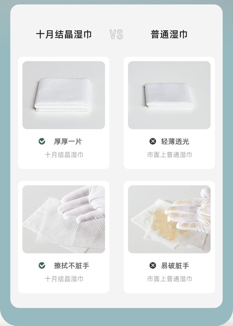 新生儿湿巾手口专用有盖湿巾纸宝宝湿纸巾家庭装80抽*5包