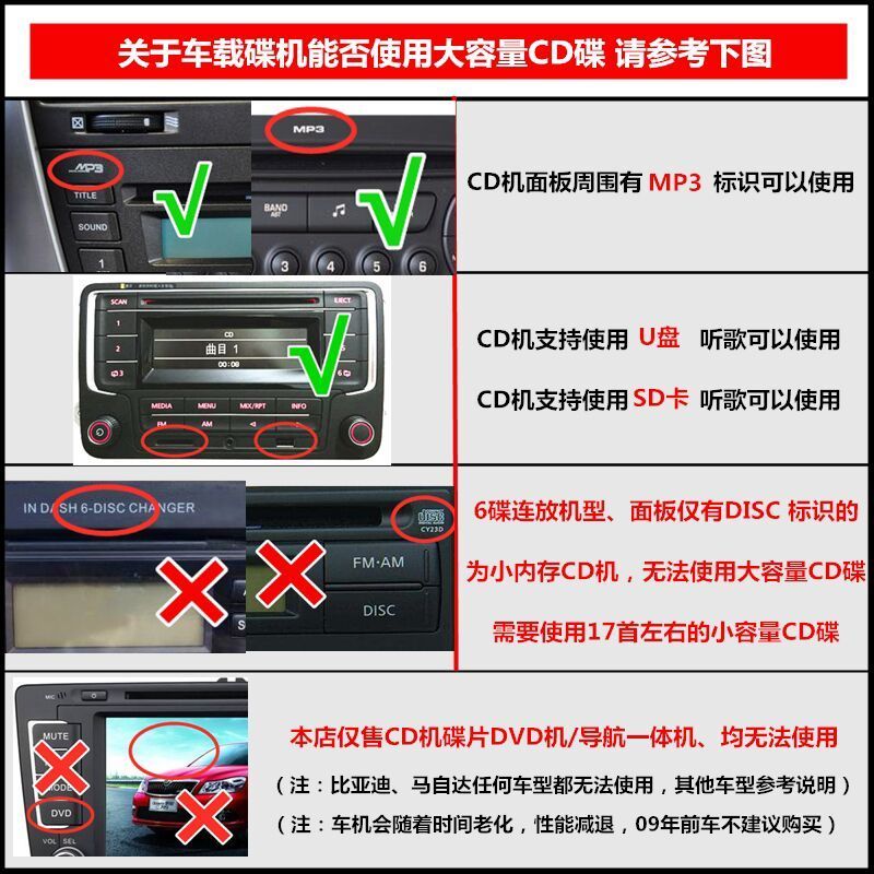 Cd光碟高音质正版抖音热歌流行dj经典老歌车载mp3无损大容量光盘 多多榜