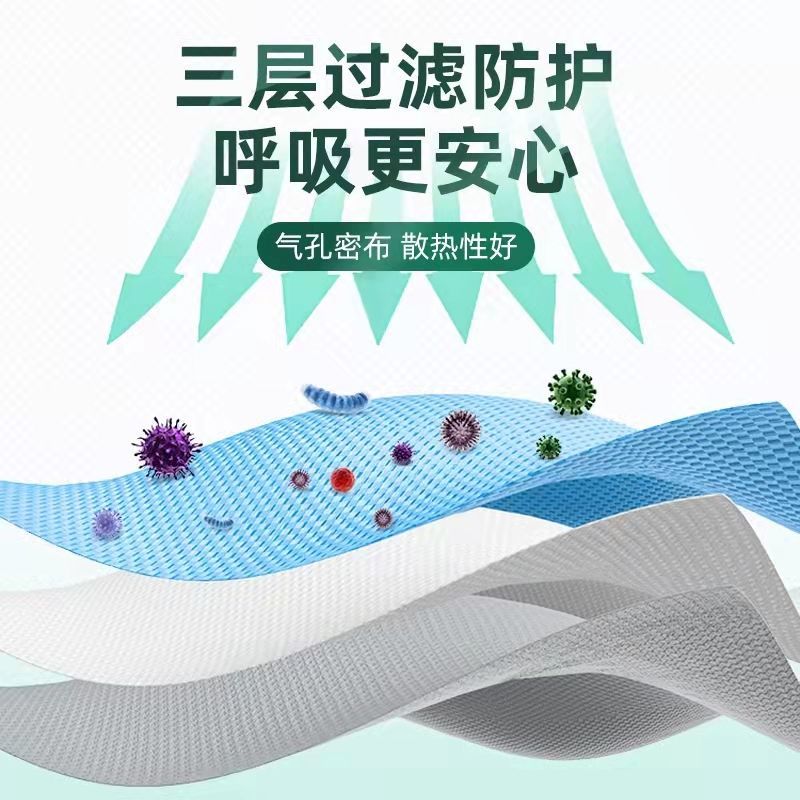 75624-网红3D口罩显脸小口罩立体三层口罩时尚防护口罩透气防尘口罩【9月17日发完】-详情图