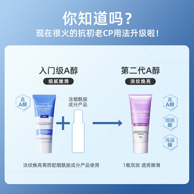 105867-露得清维A醇透亮水嫩晚霜40g淡细纹抗皱紧致面霜烟酰胺视黄醇熬夜-详情图