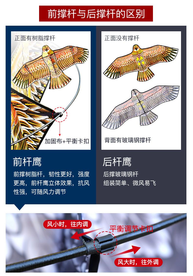 21新款濰坊老鷹風箏大人成人專用超大型卡通微風易飛初學者高檔 露天拍賣