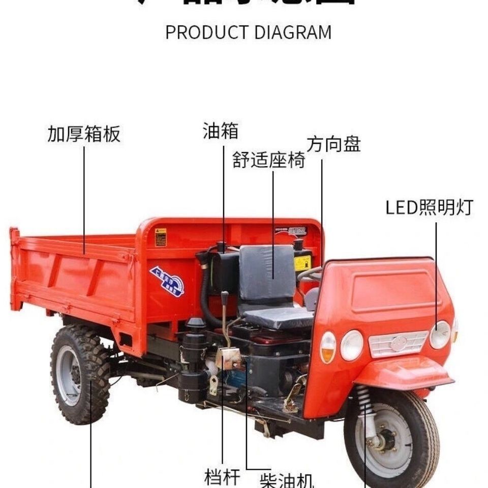 新款翻斗农用柴油三轮车自卸养殖翻斗爬坡载重王三马子运输车