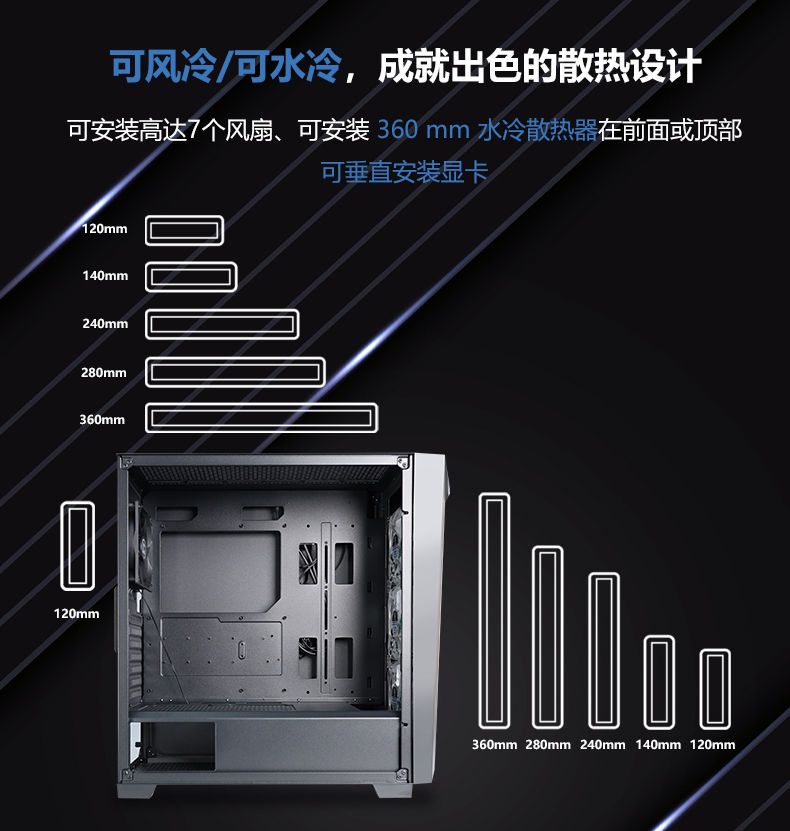 美商艾湃電競(Apexgaming)獵刃300 EATX主板顯卡豎裝鋼玻側透機箱