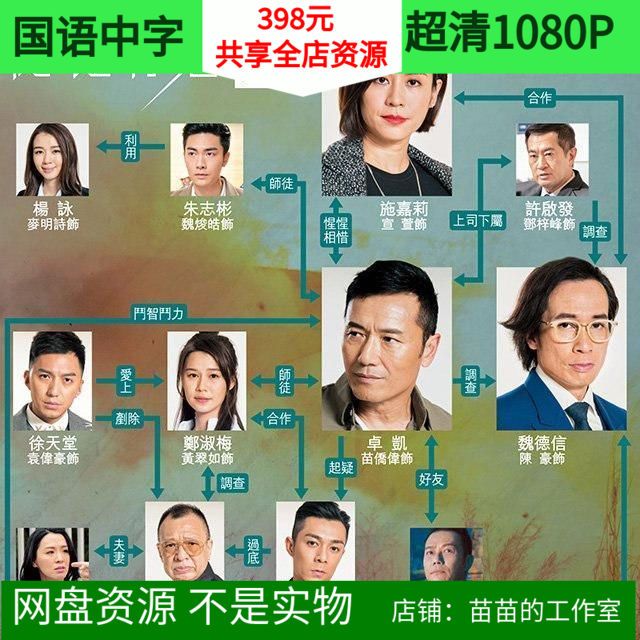 香港电视剧 使徒行者第二部 超清国语中字