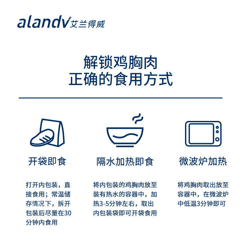 91772-【低脂代餐】14包艾兰得威鸡胸肉即健身代餐减低脂饱腹鸡肉零食-详情图