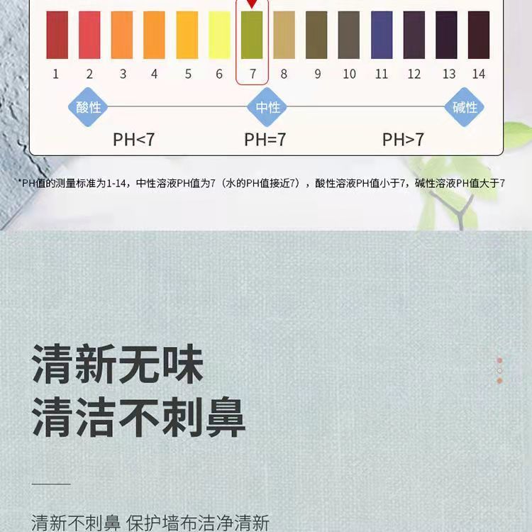 墙布清洗除霉油污清洁剂壁纸强力沙发布艺地毯擦洗壁布免洗去污