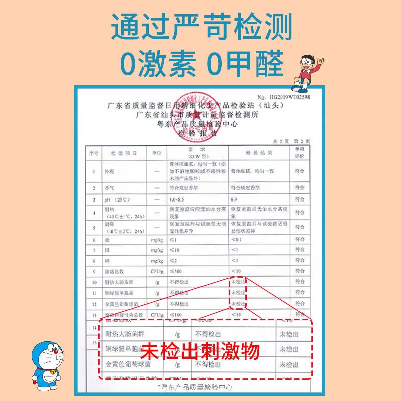 88851-哆啦a梦儿童面霜滋润补水保湿护肤防皴秋冬季宝宝擦脸营养润肤霜-详情图