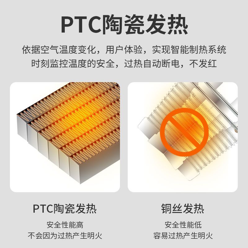 106109-森润暖风机家用小型小太阳即开即热可调节省电取暖器办公室电暖气-详情图