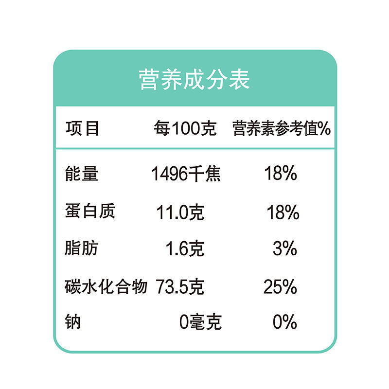 91458-金龙鱼家用小麦面粉通粉2KG小袋中筋多用途馒头面条实惠正品特价-详情图